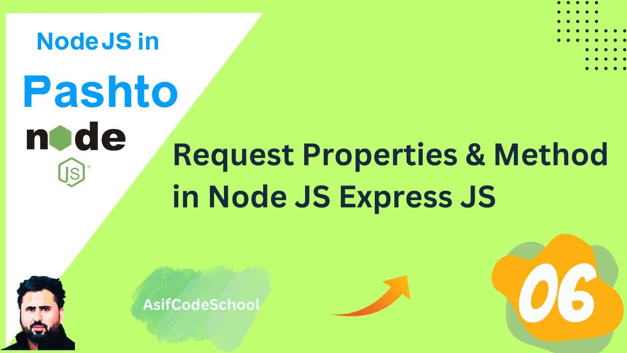 06 Request Properies and Method in Express js Node js | tutorial in ...