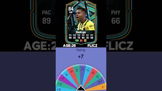 Rodrygo Career Path Evolution On Fifa