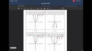 Unit 8 Pages 16-18 Notes Packet Videos - Algebra 1