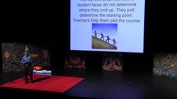 I am the Future Tom Hierck