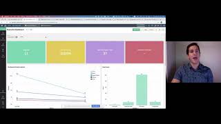 Build Your Organization's Command Center in Zoho Analytics (with The Workflow Academy)