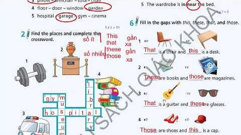 Tiếng Anh 6 Right On (Unit 1) Progress Check (Phần 1) Trang 34