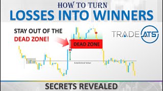 Win More Trades With This Risk Management Secret