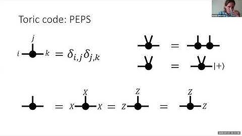 Dominic Williamson: Stability of topological order in 3D tensor network states