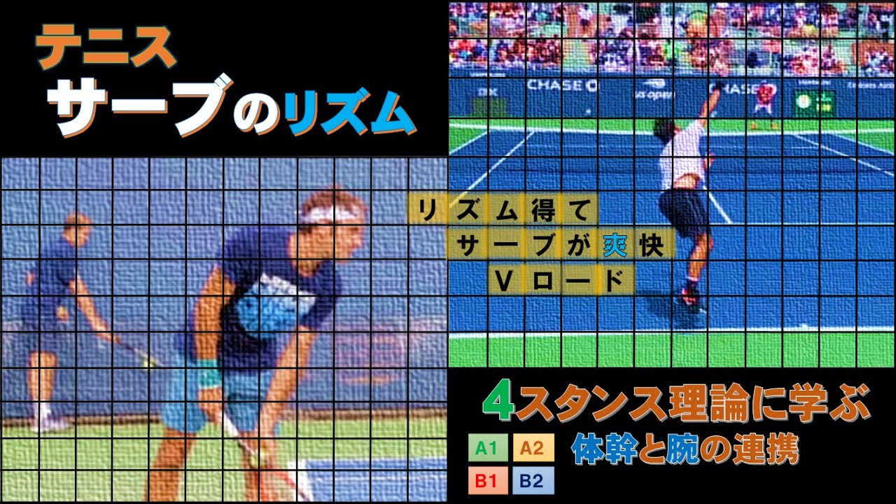 テニス・サーブのリズムは体幹「手」動から。