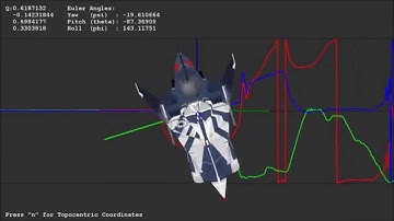 Adafruit 10-DOF IMU Experiment Preview
