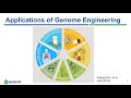 CRISPR genome editing and its applications