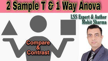 Learn Similarities and Differences between 2 sample T & 1 way Anova Test