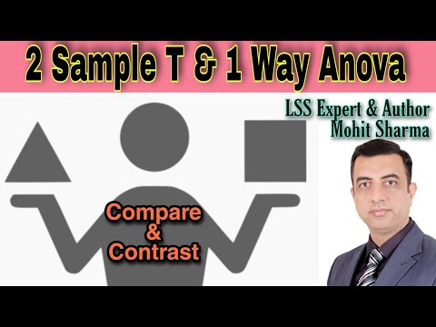 Learn Similarities and Differences between 2 sample T & 1 way Anova Test