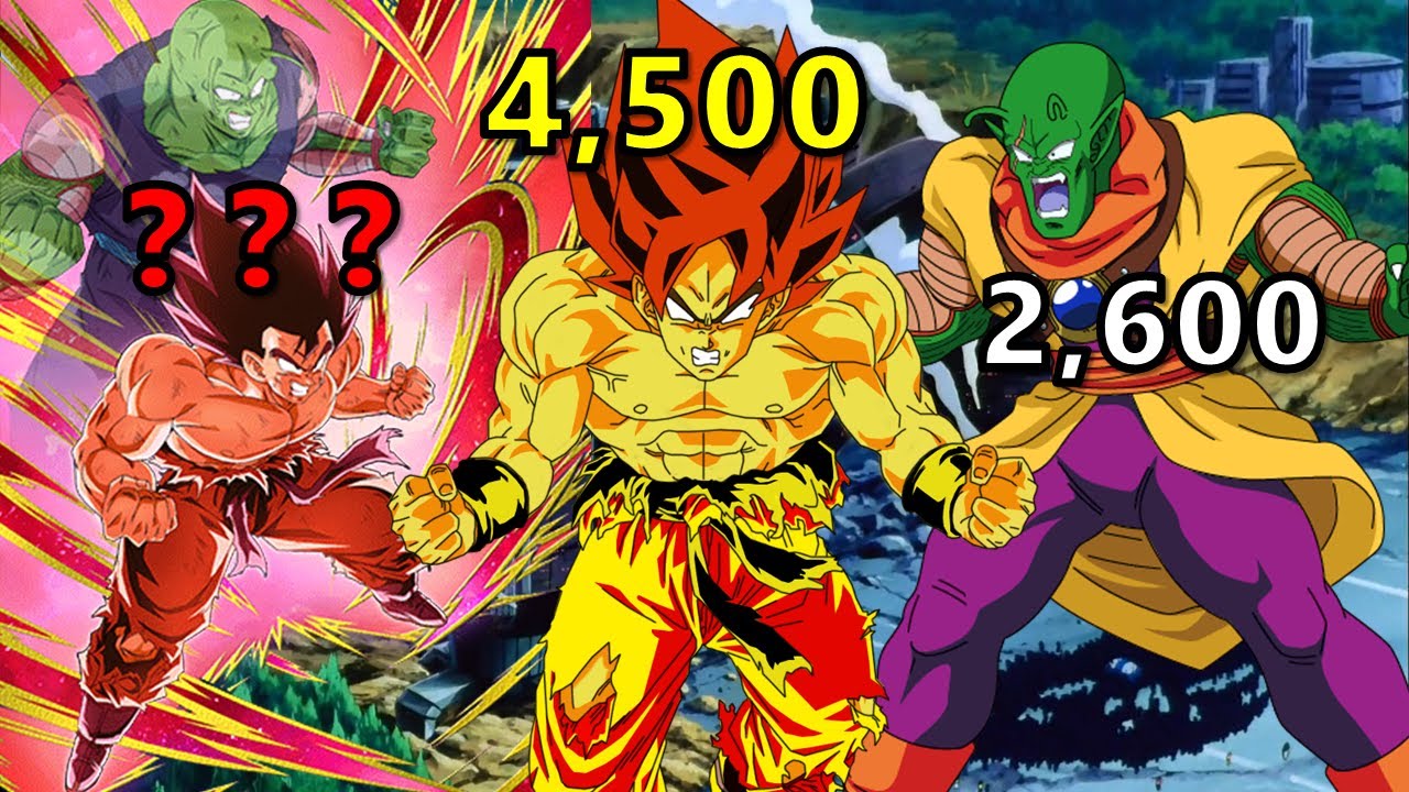 Dragon ball Z saga Cell capitulo 4 completo, Dragon ball Z capitulo 4  completo (Goku ha regresado, By YovaniClino