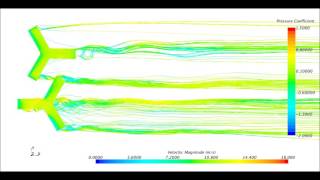Streamlines animation for the Synchronized Double Rotors RANS (11% Interference)