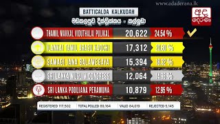 General Election 2020 Results - Madakalapuwa District - Kalkuda