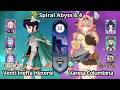 NEW !! C0 Venti Ineffa &amp; C0 Varesa Columbina - Spiral Abyss Floor 12 Genshin Impact 6.4