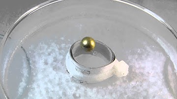 Playing with superconducting tape, part II