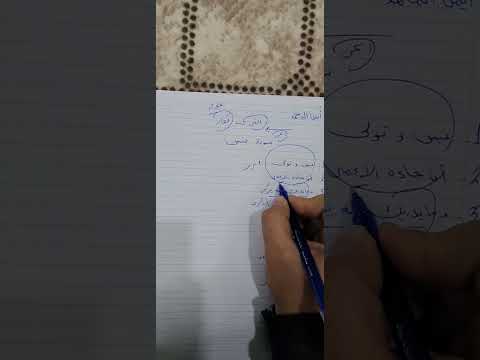 تفسير سورة عبس