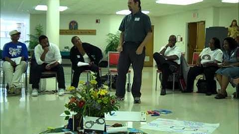 Four-Fold Practice teach