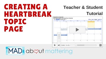 Making a New Wiki Page and Using a Template