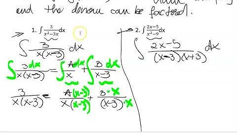 integration by partial fractions video