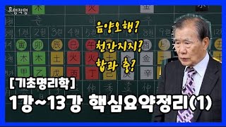 [핵심요약1탄] 음양오행,천간지지,합과 충