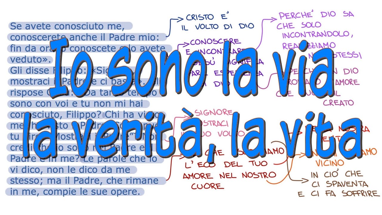Io Sono La Via La Verità E La Vita Riflessioni