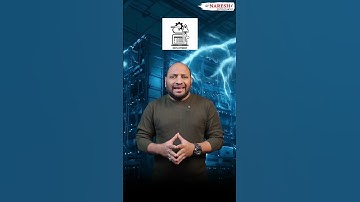 Model context protocol for agents [MCP] | Naresh IT