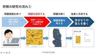 「早稲田式」将棋の研究の方法①