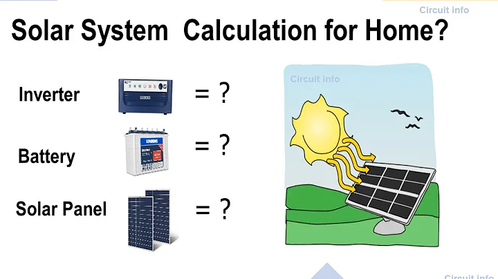 Solar System Calculation For Home / Inverter battery solar panel requirement / 350w Calculation - DayDayNews