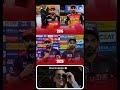 2016😎 vs 2026😱 RCB Change Ho Gaya 💔 #rcb #viratkohli #shortsviral #ipl #cricket #shorts #viral