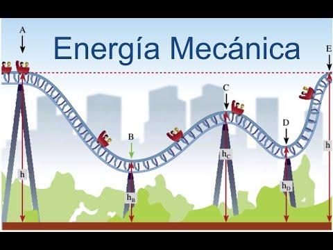 energía mecánica parte 2 - thptnganamst.edu.vn