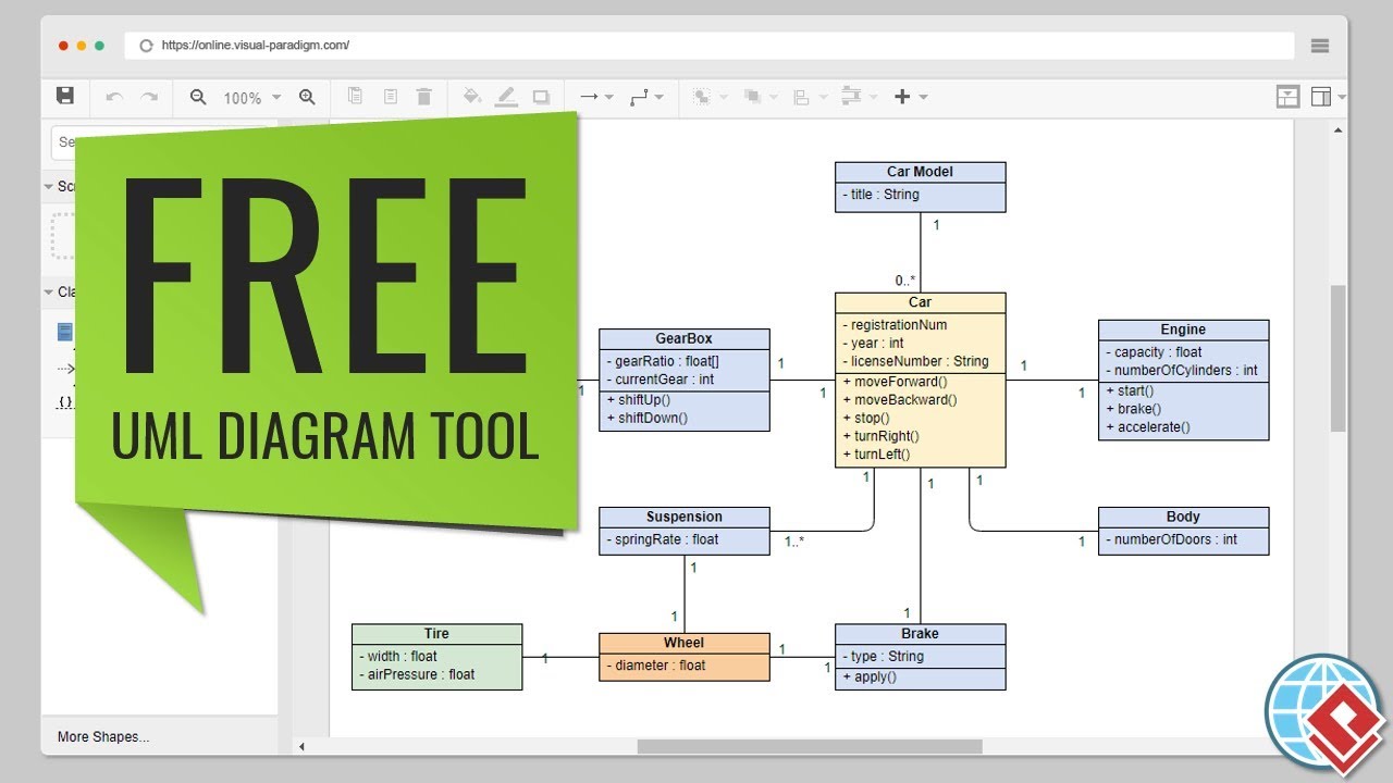 uml diagram tool