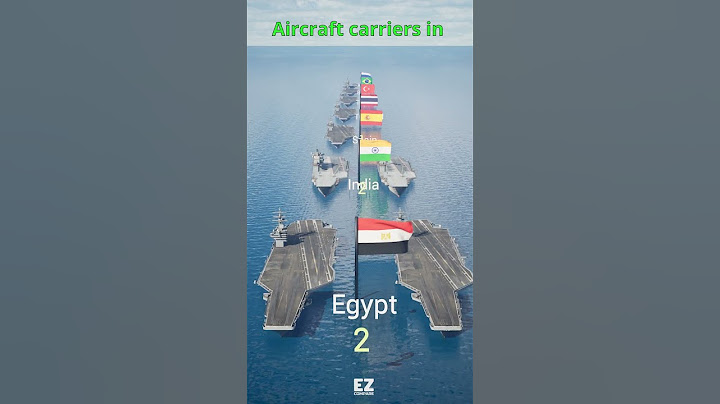 Aircraft carriers fleet power by country 2024