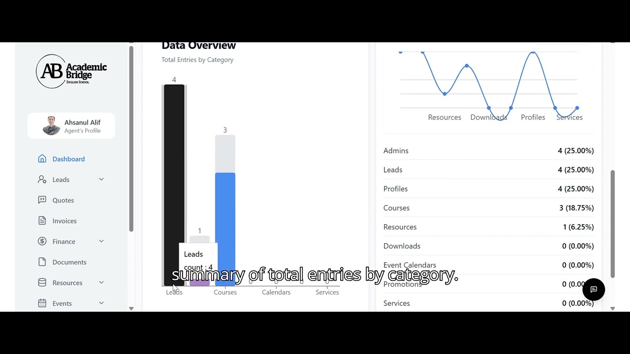 dashboard tutorial 1 - YouTube