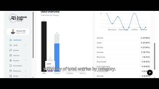 dashboard tutorial 1