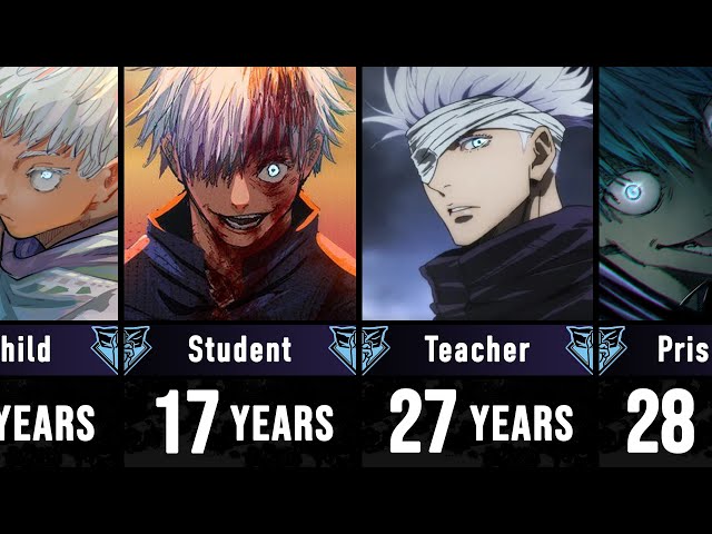 Evolution of SATORU GOJO in Jujutsu Kaisen | PopuAni Character File #002 class=