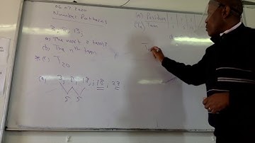 General term on a linear number pattern