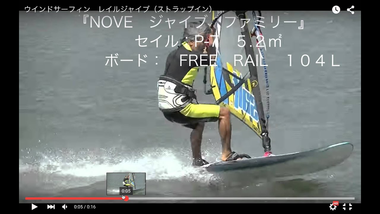 Windsurfing jibe  フォワーレイキジャイブ解説ポイント