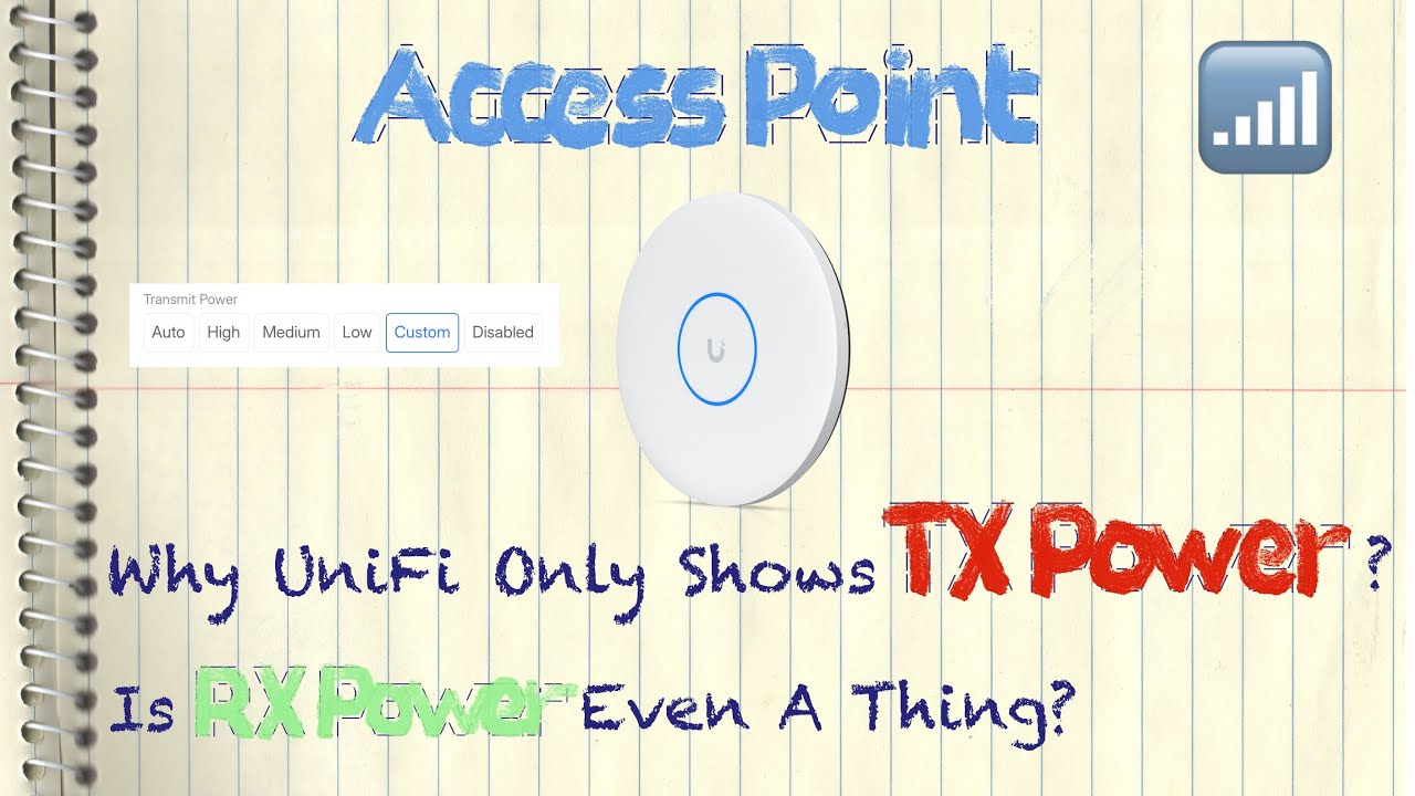 Почему UniFi отображает только мощность передачи? А мощность приема вообще существует? RSSI/скоро...