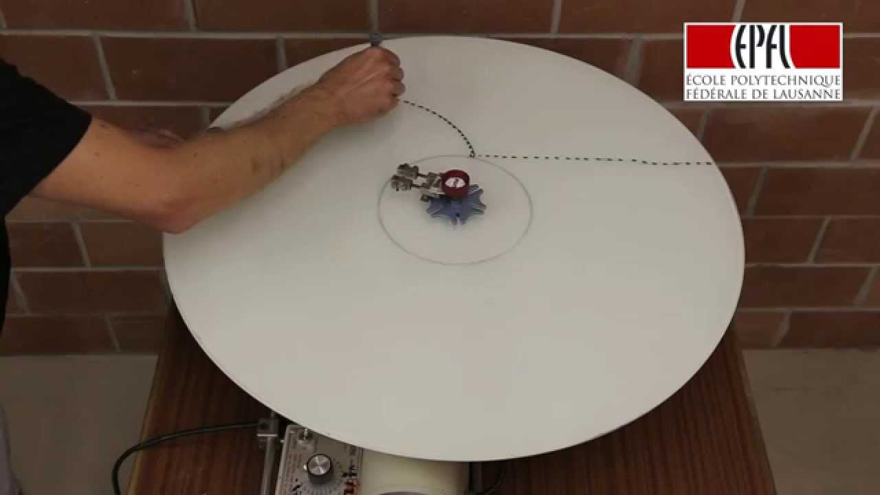 effet de coriolis balistique