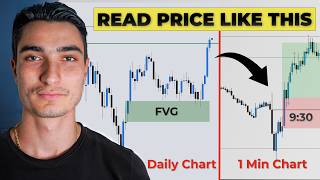 How I Find Market Direction Using ICT Daily Bias