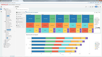 Visual Analyzer Phone Casees Demo