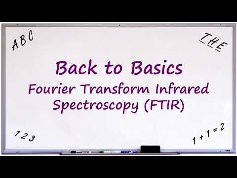 Back to Basics: Fourier Transform Infrared Spectroscopy