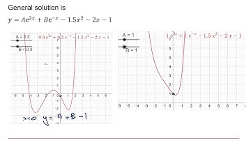 OCR Pure Core: Second order differential equations 2-3