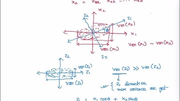 Basic maths behind EOF/PCs in meteorology data analysis