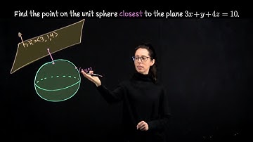 Multivariable Calculus: Find the point on the sphere closest to a plane