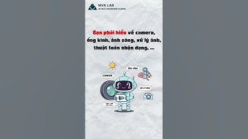 Khóa học xử lý ảnh công nghiệp và PC Control tại MVA Lab