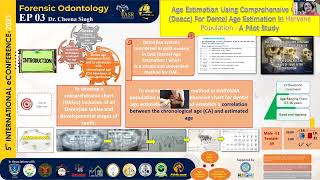 Age Estimation Using Comprehensive Chart For Dental Age Estimation In Haryana Population:ePoster3