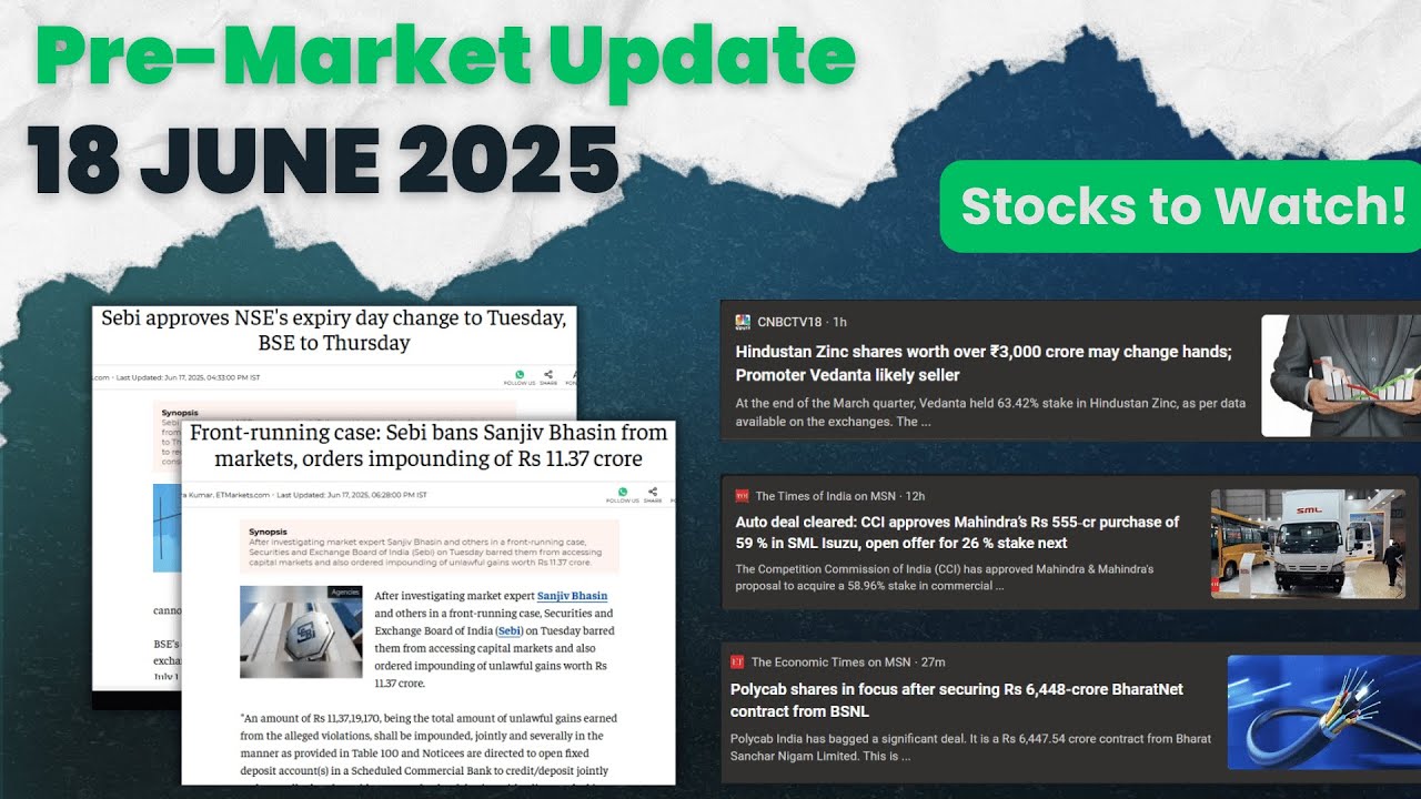 SEBI Cracks Down: Sanjiv Bhasin Banned | NSE Expiry Shift | Hindustan Zinc, M&M, Polycab in Focus