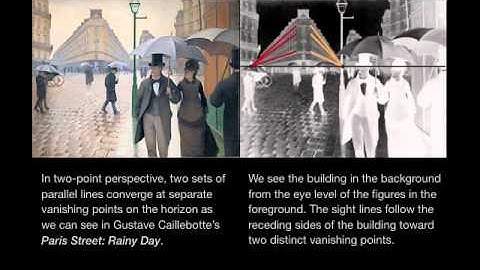 Visual Elements of Art Pt 1