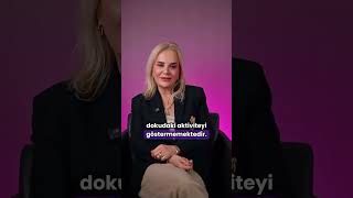 Menopozda Testesteron ?