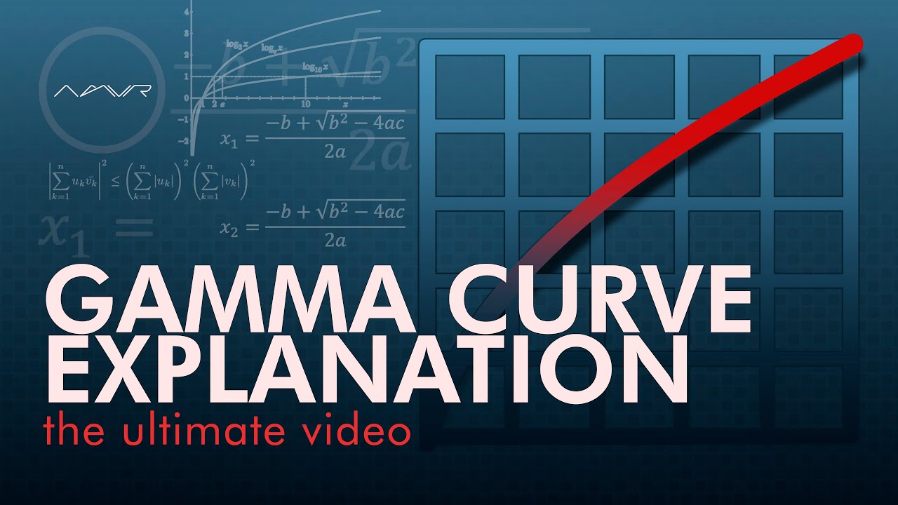 AMVR | Gamma curve | Auto vs. custom
